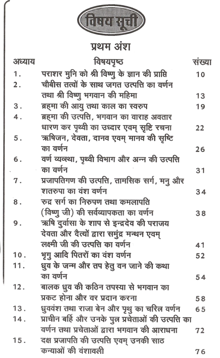 Vishnu Puran | Vishnupuran A Sacred Book on Lord Vishnu’s Avatars & Universal | Teachings श्री विष्णु पुराण: ब्रह्मांड की उत्पत्ति, धर्म, कर्म और अवतारों की कथा - PoojaBooks.Com