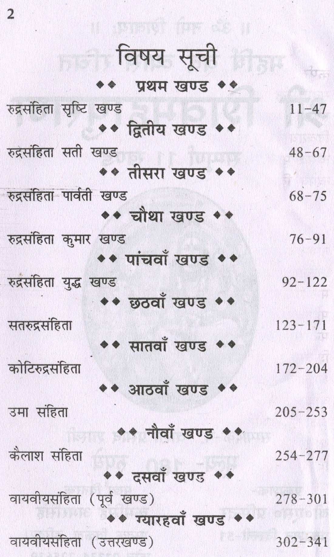 Shiv Puran | Shiv Mahapuran | Book Shiv Mahapuran | शिव महापुराण सम्पूर्ण 11 खंड, संक्षिप्त सरल हिंदी भाषा में महर्षि वेद व्यास कृत | - PoojaBooks.Com