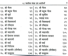 51 Chalisa Sangrah In Hindi | 51 चालीसा एवं आरती संग्रह।  चालीसा एवं आरतियों का अनूठा संग्रह  Aarti Chalisa Sangrah | Chalisa Path Sangrah
