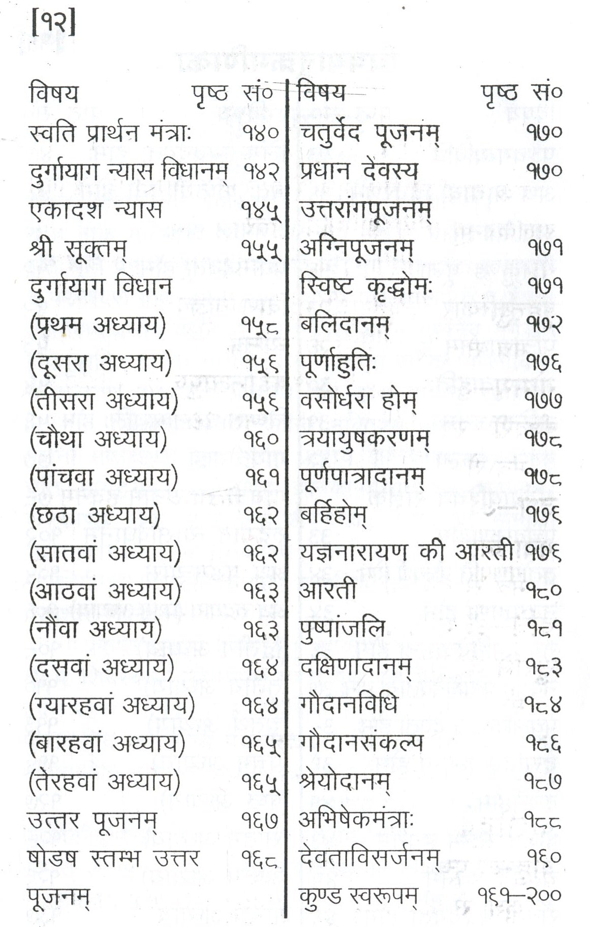 Havan Book, Havan Kund Book, Yagya Book, Hawan Ki Kitab, Complete Guide to Yagya, Havan Kund Vidhi & Vedic Rituals | सम्पूर्ण हवन रहस्य, सचित्र यज्ञ कुंड चित्र सहित। - PoojaBooks.Com