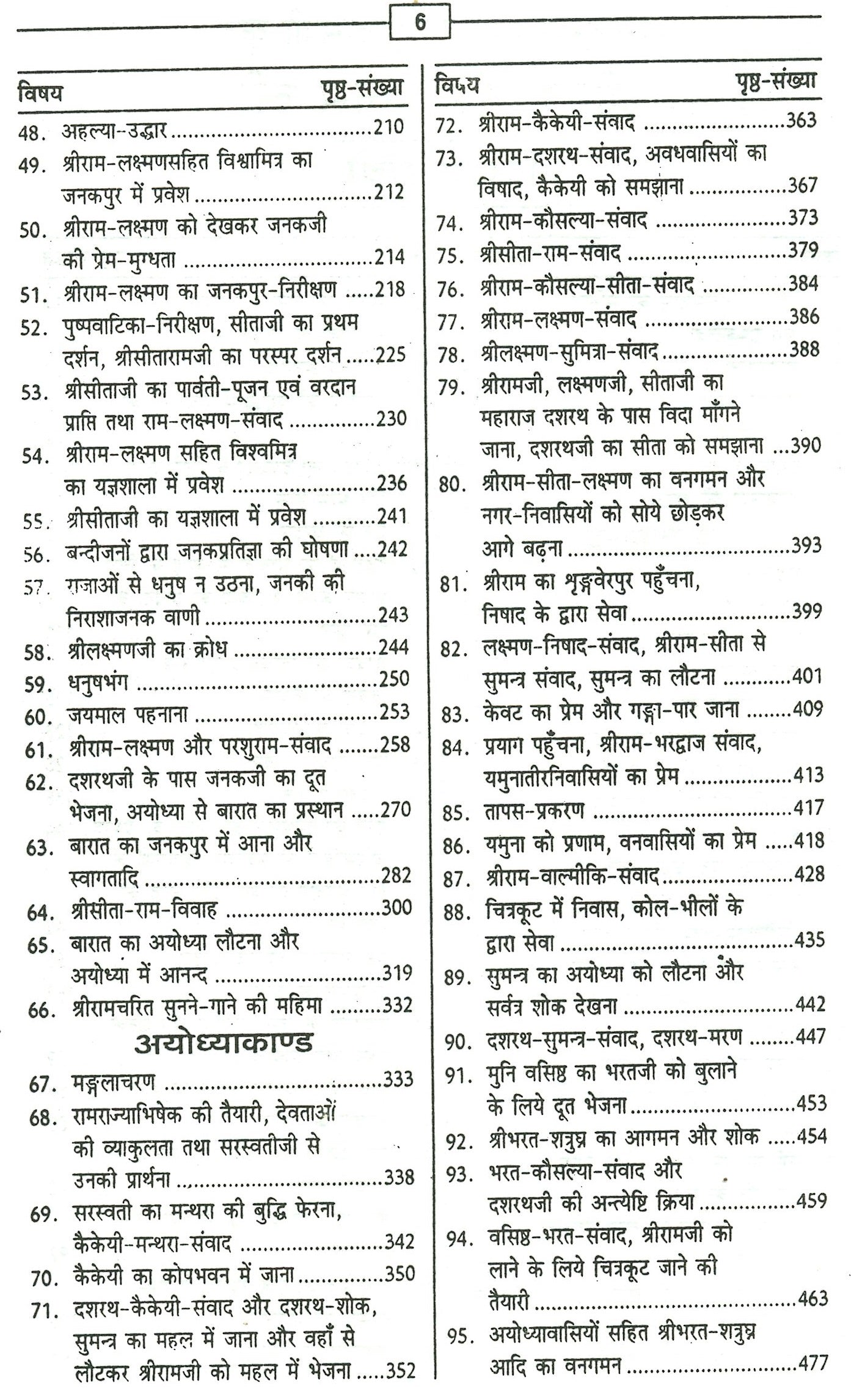 Shree Ram Charit Manas | श्रीरामचरितमानस: Tulsi Das Ramayan in Hindi with Sanskrit Chaupai and Meaning | Shri Ramcharitmanas Ramayan | रामायण कथा: हिंदी में तुलसीदास जी द्वारा रचित श्रीराम कथा ग्रंथ - PoojaBooks.Com