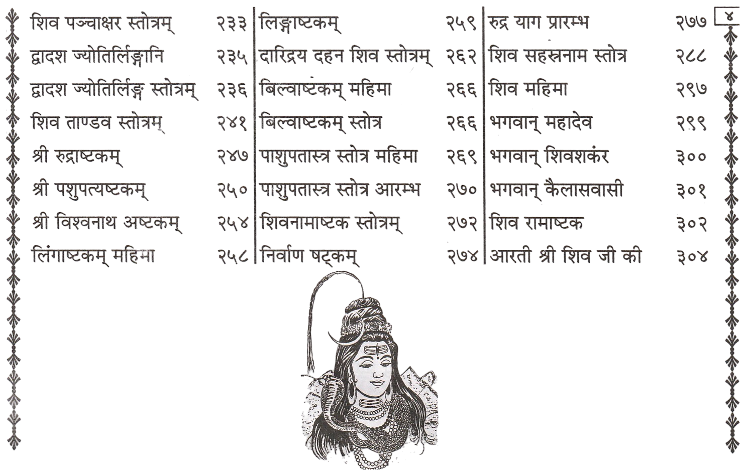 Rudra Ashtadhyayi | Rudraastadhayayi | Complete Vedic Hymns of Lord Shiva with Sanskrit and Hindi Meaning | श्री रुद्राष्टध्यायी: संस्कृत पाठ और हिंदी भावार्थ सहित | Rudraastaadhyayi | रुद्रा अभिषेक - PoojaBooks.Com