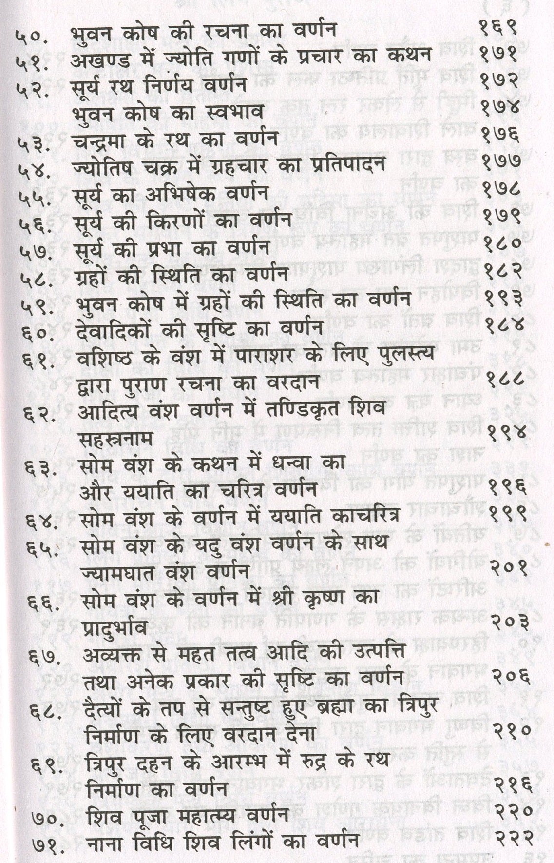 Sri Linga Mahapuran | Shri Ling Mahapuran | श्री लिंग पुराण सम्पूर्ण सरल हिंदी भाषा मे | Ved Vyaas Ji Dwara Rachit | Shree Ling Puran – शिवलिंग की महिमा और उत्पत्ति का पवित्र पुराण - PoojaBooks.Com