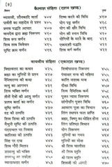 Shiv Mahapuran | शिव महापुराण सम्पूर्ण 11 खंड, संक्षिप्त सरल हिंदी भाषा में महर्षि वेद व्यास कृत | Shiv Mahapuran Complete Ancient Text on Lord Shiva’s Leela and Teachings