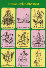 Navgrah Poojan Vidhaan | Complete Guide to Navagraha Puja, Mantras & Remedies | नवग्रह पूजा विधि: शांति, उपाय, मंत्र और हवन विधि सहित