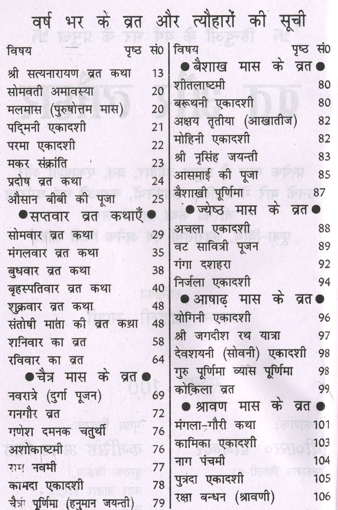 Vrat Katha Book In Hindi | Vratodhapan Rehesyam Book In Hindi | Book Contains Process Of Doing 70 + Vrat, Pooja, Sthapana - PoojaBooks.Com