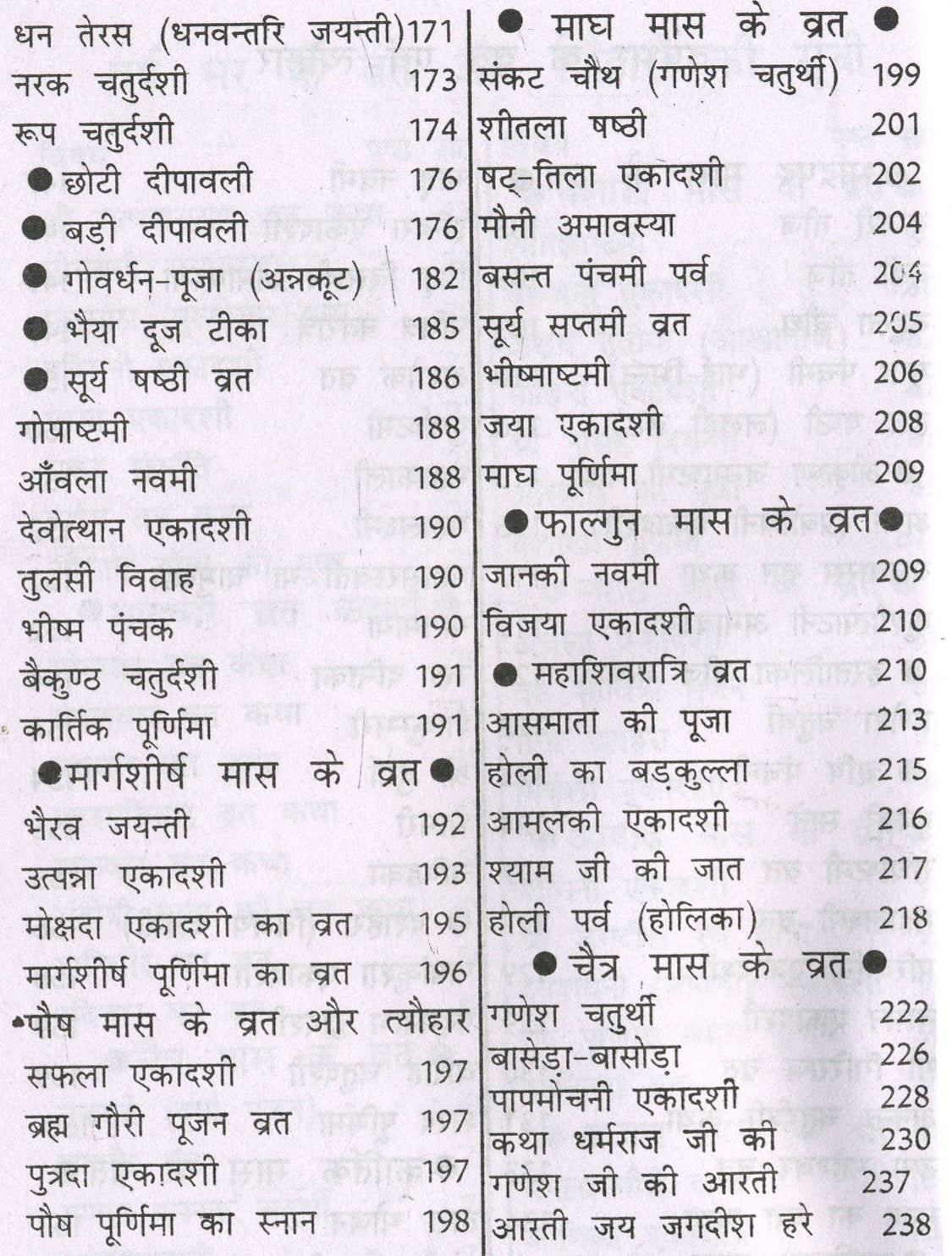 Vrat Katha Book In Hindi | Vratodhapan Rehesyam Book In Hindi | Book Contains Process Of Doing 70 + Vrat, Pooja, Sthapana - PoojaBooks.Com