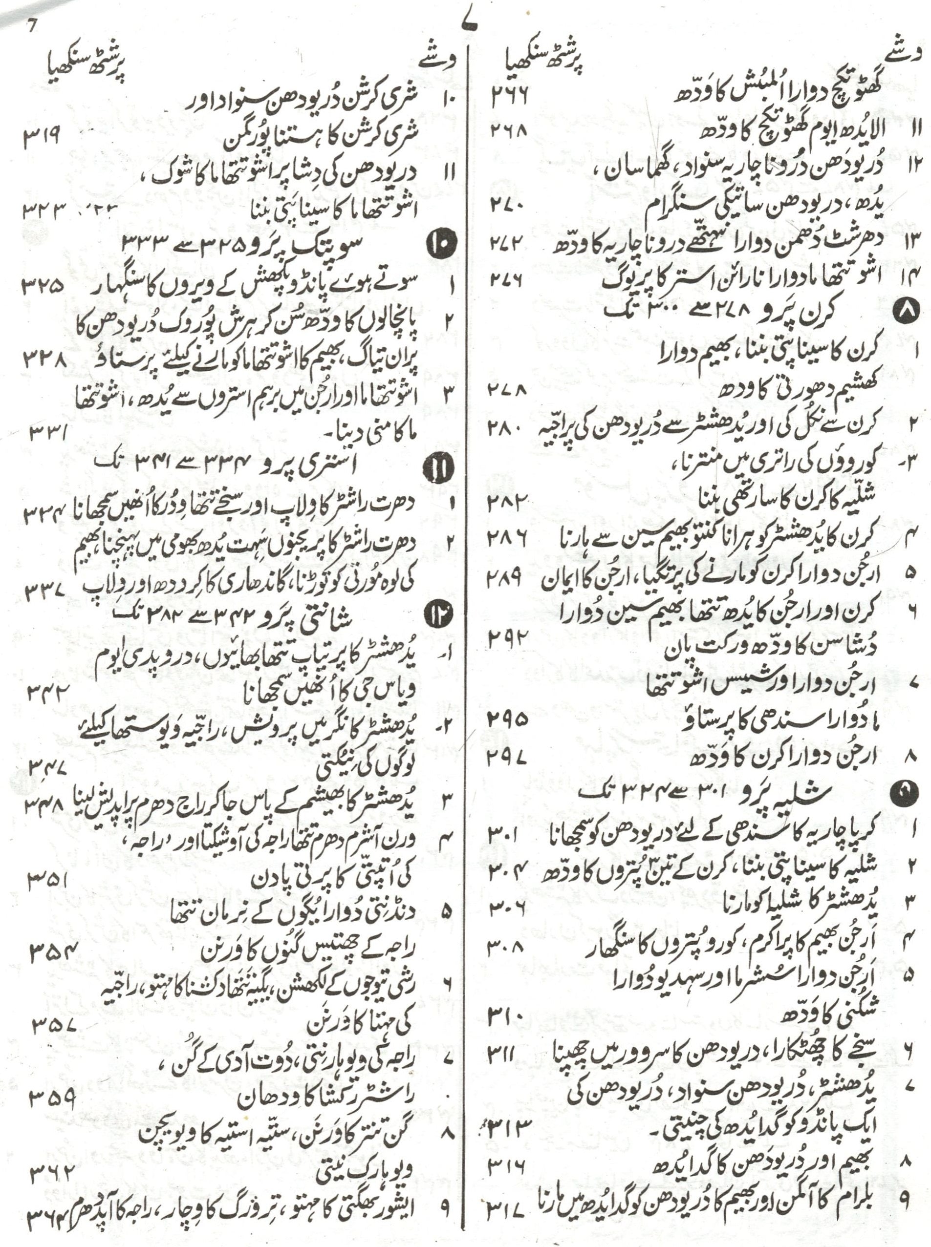 Mahabharat In Urdu | Mahabharata In Urdu | Thick Mahabharat Book in Urdu | Thick and Big Mahabharata Book in Urdu | Hindu Religious Book In Urdu - PoojaBooks.Com