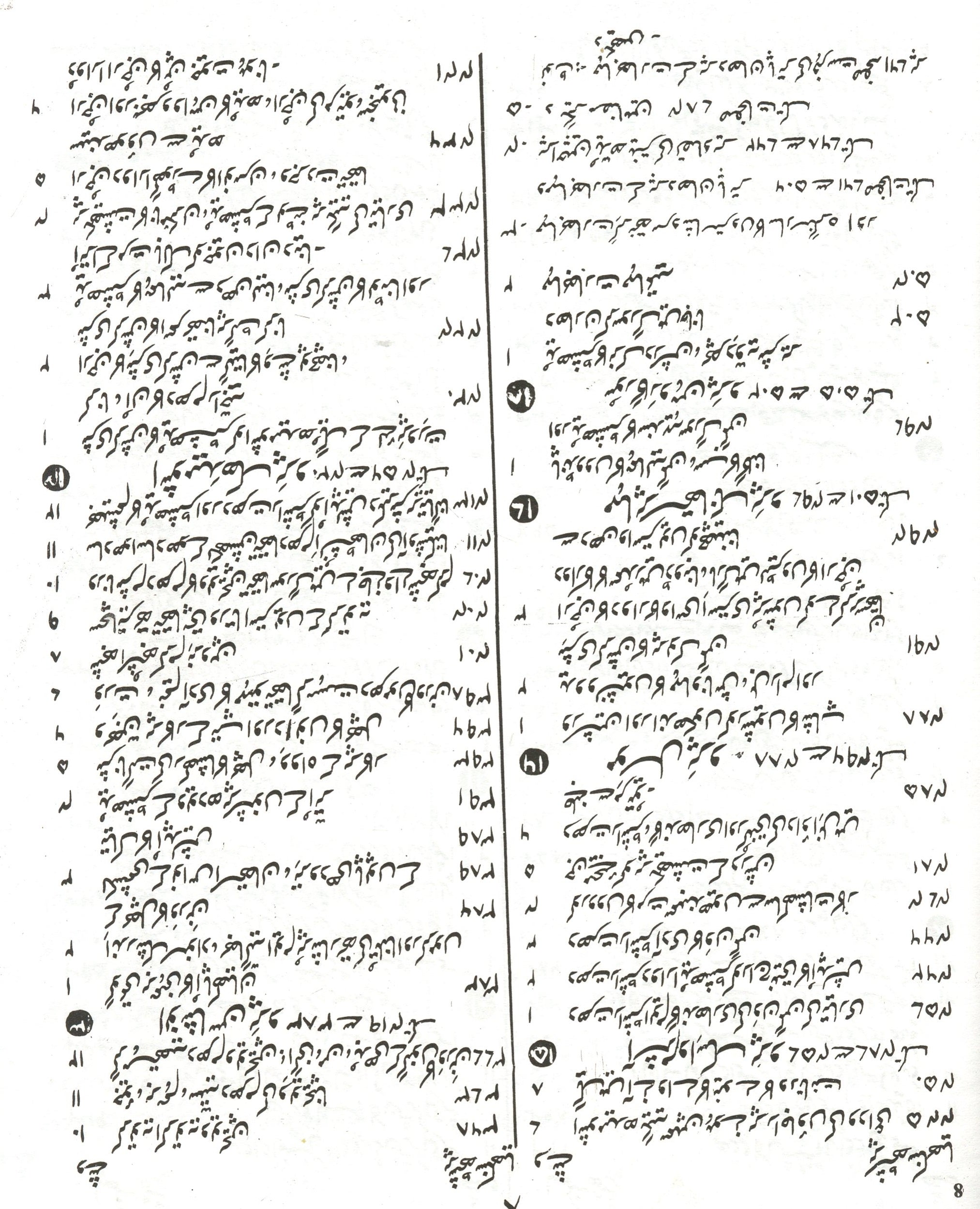 Mahabharat In Urdu | Mahabharata In Urdu | Thick Mahabharat Book in Urdu | Thick and Big Mahabharata Book in Urdu | Hindu Religious Book In Urdu - PoojaBooks.Com