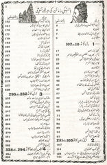 Ramayan In Urdu | بالمیکی رمیان اردو | Balmiki Ramayana In Urdu | Valmiki Ramayana In Urdu | ہندو دھارمک پستک اردو میں | Thick Ramayan in Urdu | Thick and Big Ramayana Book in Urdu | Hindu Religious Book In Urdu