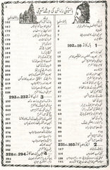 Ramayan In Urdu | Balmiki Ramayana In Urdu | Thick Ramayan in Urdu | Thick and Big Ramayana Book in Urdu | Hindu Religious Book In Urdu - PoojaBooks.Com