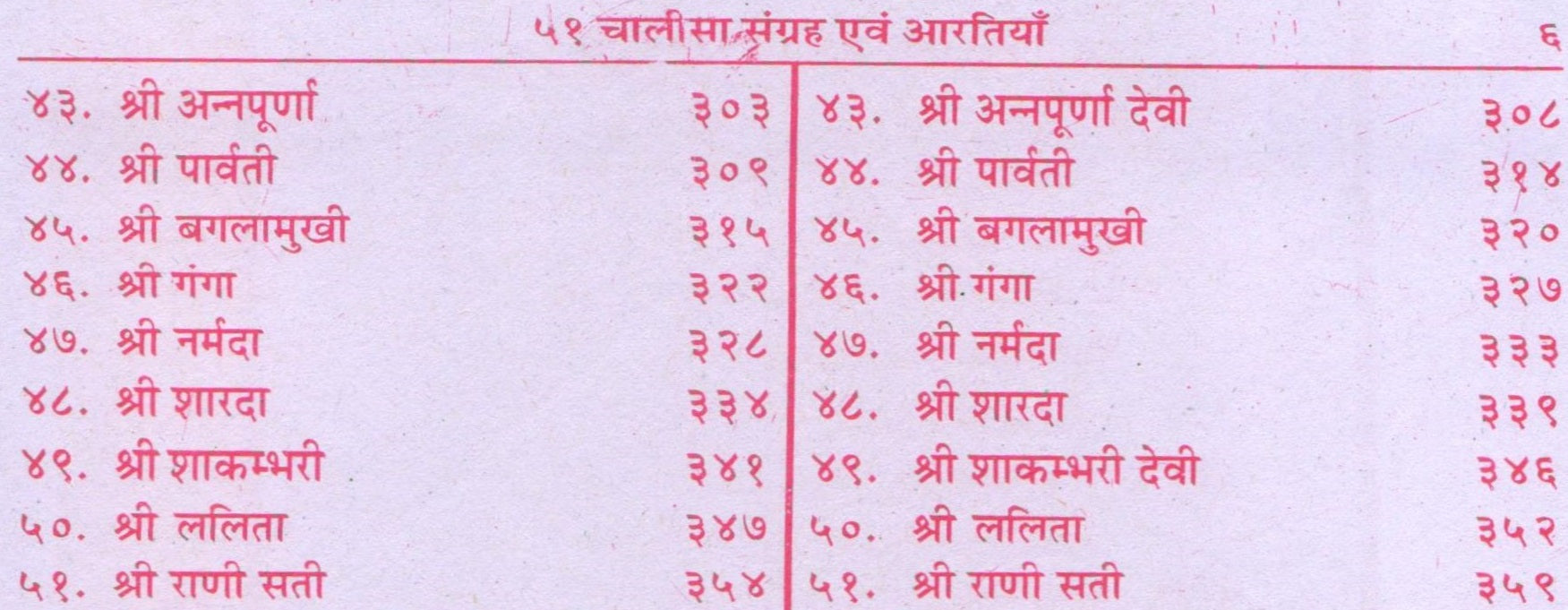 Chalisa Sangrah In Hindi | 51 Chalisa With Aarti + 1 Free Gift | 51 Chalisa Ka Sampporn Sangrah - PoojaBooks.Com